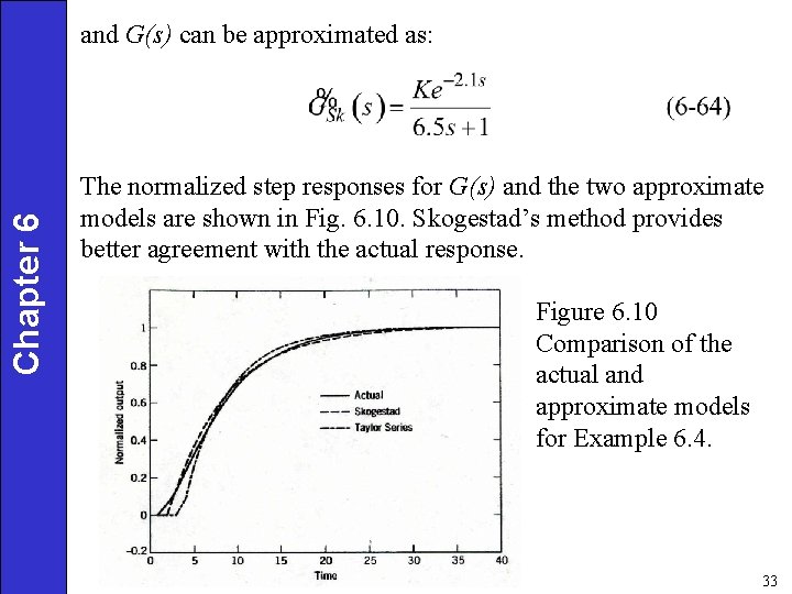 Chapter 6 and G(s) can be approximated as: The normalized step responses for G(s)