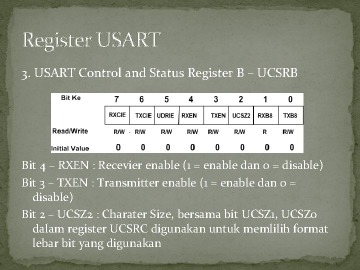 Register USART 3. USART Control and Status Register B – UCSRB Bit 4 –