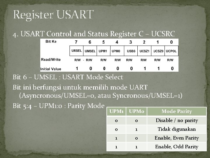 Register USART 4. USART Control and Status Register C – UCSRC Bit 6 –