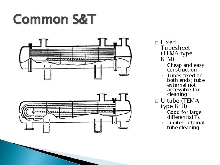 Common S&T � Fixed Tubesheet (TEMA type BEM) ◦ Cheap and easy construction ◦