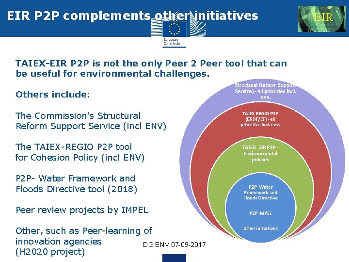 EIR P 2 P complements other initiatives TAIEX-EIR P 2 P is not the