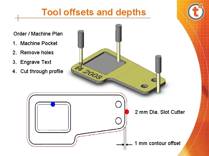 Tool offsets and depths Order / Machine Plan 1. Machine Pocket 2. Remove holes