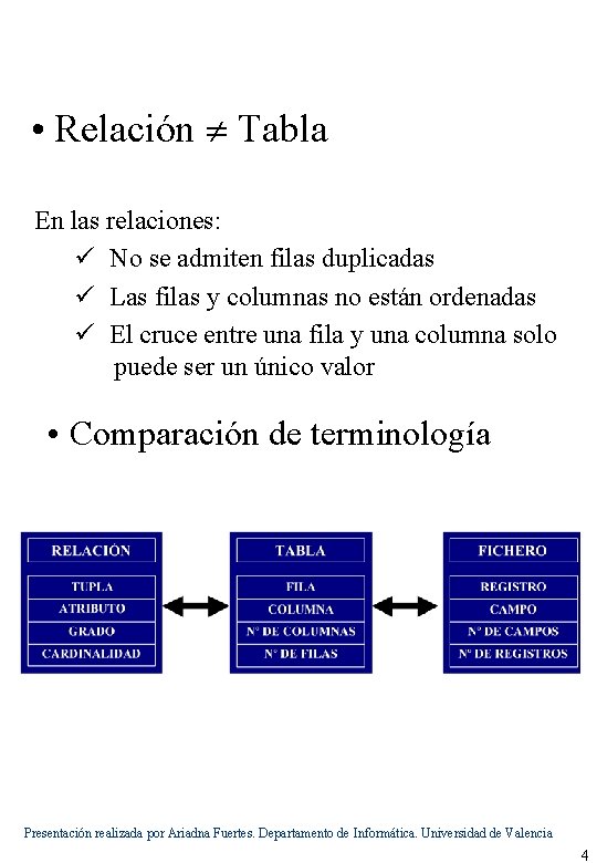  • Relación Tabla En las relaciones: ü No se admiten filas duplicadas ü