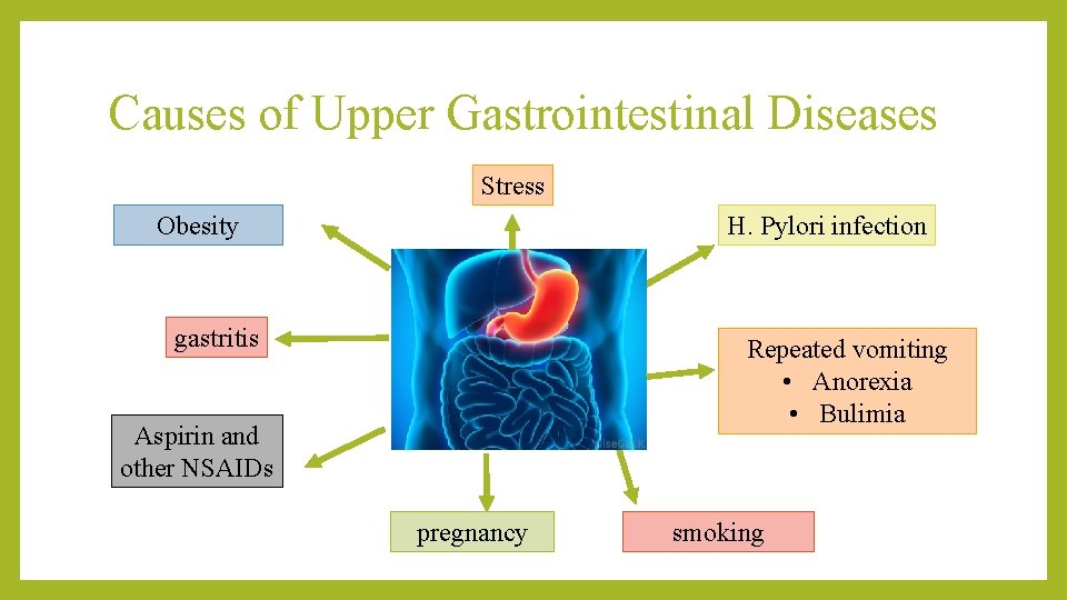 Causes of Upper Gastrointestinal Diseases Stress Obesity H. Pylori infection gastritis Repeated vomiting •