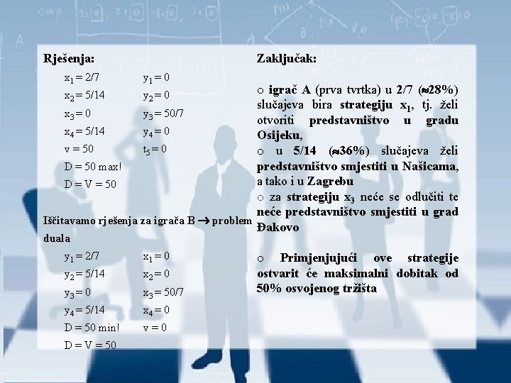 Rješenja: Zaključak: x 1 = 2/7 y 1 = 0 x 2 = 5/14