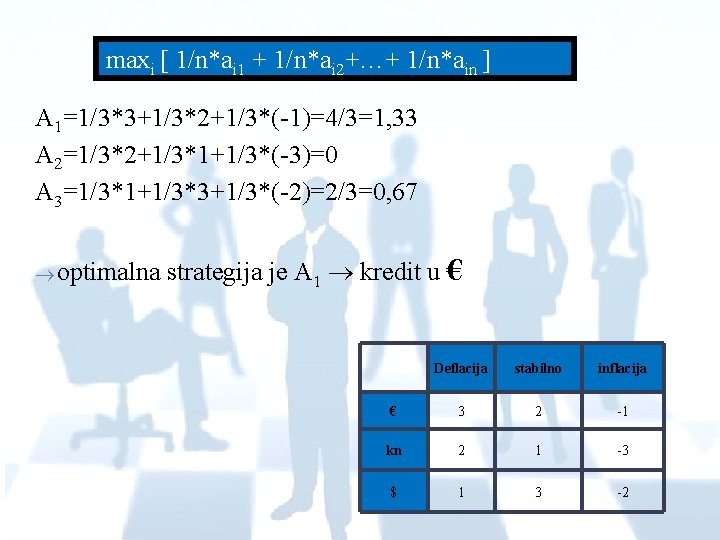 maxi [ 1/n*ai 1 + 1/n*ai 2+…+ 1/n*ain ] A 1=1/3*3+1/3*2+1/3*(-1)=4/3=1, 33 A 2=1/3*2+1/3*1+1/3*(-3)=0