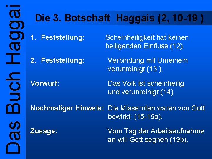 Das Buch Haggai Die 3. Botschaft Haggais (2, 10 -19 ) 1. Feststellung: Scheinheiligkeit