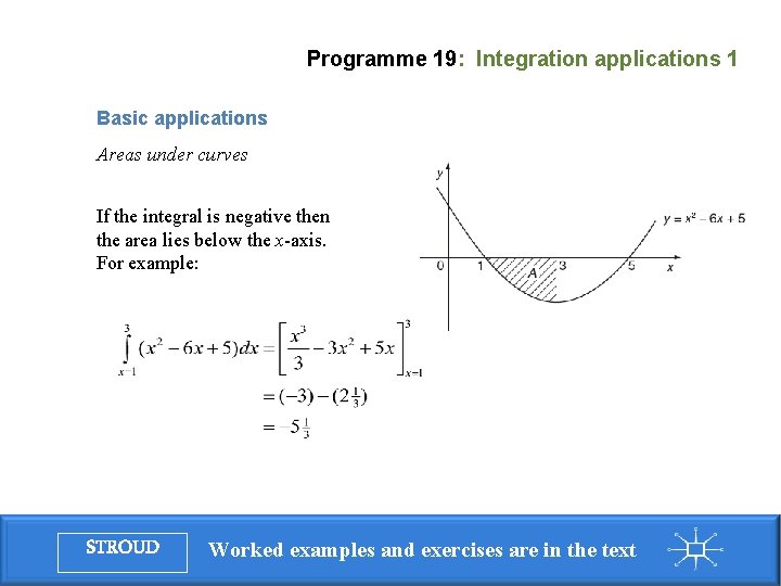 Programme 19: Integration applications 1 Basic applications Areas under curves If the integral is
