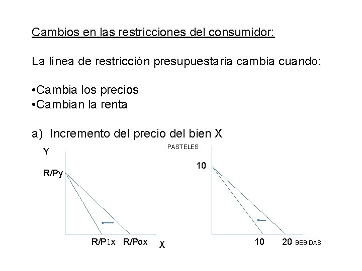 Cambios en las restricciones del consumidor: La línea de restricción presupuestaria cambia cuando: •