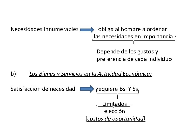 Necesidades innumerables obliga al hombre a ordenar las necesidades en importancia Depende de los