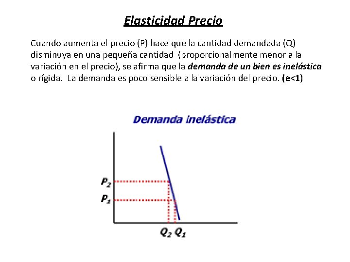 Elasticidad Precio Cuando aumenta el precio (P) hace que la cantidad demandada (Q) disminuya