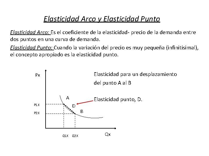 Elasticidad Arco y Elasticidad Punto Elasticidad Arco: Es el coeficiente de la elasticidad- precio