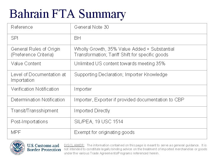 Bahrain FTA Summary Reference General Note 30 SPI BH General Rules of Origin (Preference