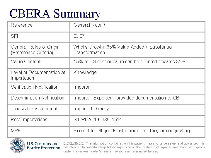 CBERA Summary Reference General Note 7 SPI E, E* General Rules of Origin (Preference