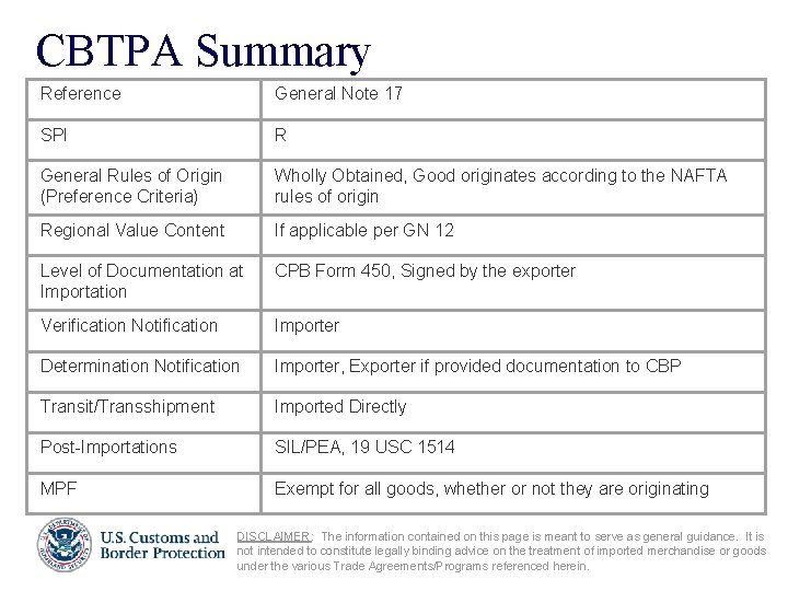 CBTPA Summary Reference General Note 17 SPI R General Rules of Origin (Preference Criteria)