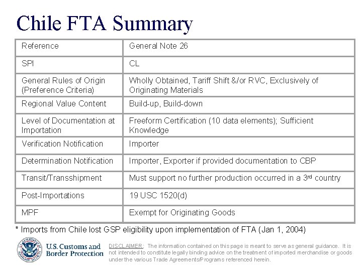 Chile FTA Summary Reference General Note 26 SPI CL General Rules of Origin (Preference