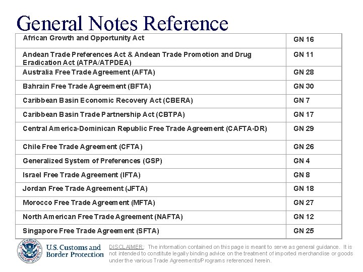 General Notes Reference African Growth and Opportunity Act GN 16 Andean Trade Preferences Act