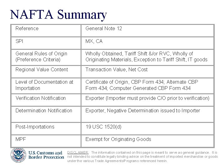 NAFTA Summary Reference General Note 12 SPI MX, CA General Rules of Origin (Preference