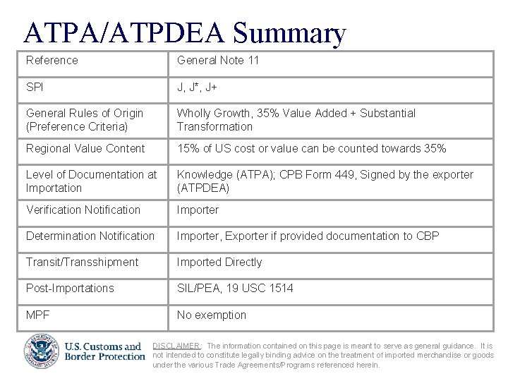 ATPA/ATPDEA Summary Reference General Note 11 SPI J, J*, J+ General Rules of Origin