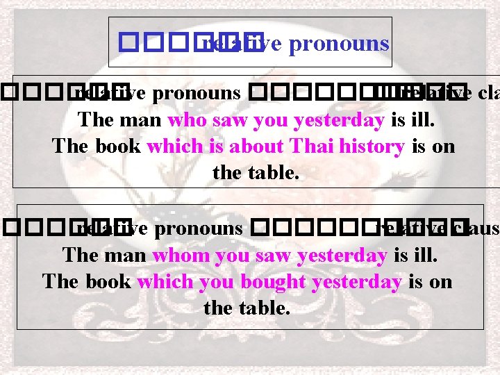 ������ relative pronouns ����� �� relative cla The man who saw you yesterday is