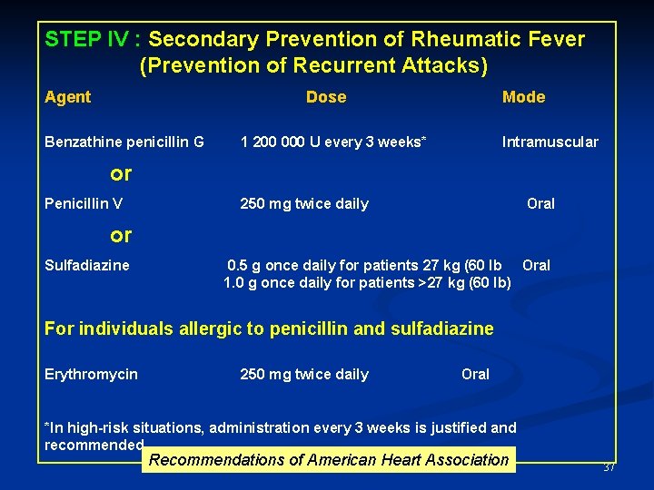 STEP IV : Secondary Prevention of Rheumatic Fever (Prevention of Recurrent Attacks) Agent Dose