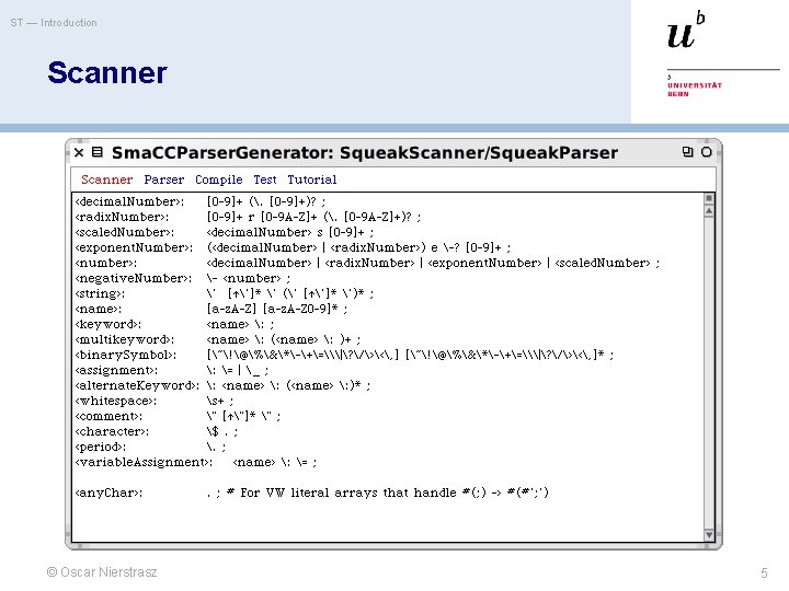 ST — Introduction Scanner © Oscar Nierstrasz 5 
