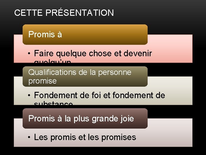 CETTE PRÉSENTATION Promis à • Faire quelque chose et devenir quelqu’un Qualifications de la CETTE PRÉSENTATION Promis à • Faire quelque chose et devenir quelqu’un Qualifications de la