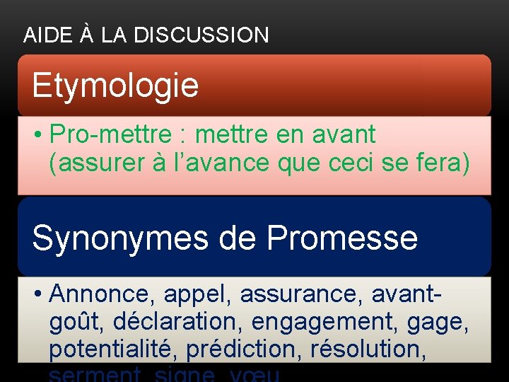 AIDE À LA DISCUSSION Etymologie • Pro-mettre : mettre en avant (assurer à l’avance AIDE À LA DISCUSSION Etymologie • Pro-mettre : mettre en avant (assurer à l’avance