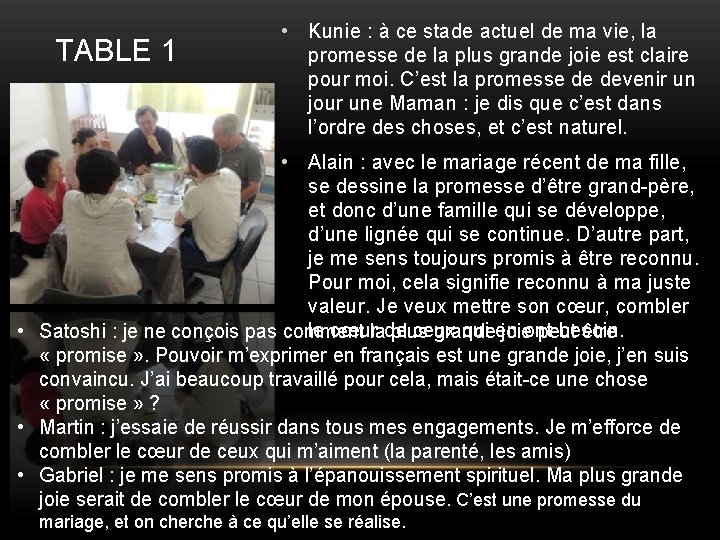 TABLE 1 • Kunie : à ce stade actuel de ma vie, la promesse TABLE 1 • Kunie : à ce stade actuel de ma vie, la promesse