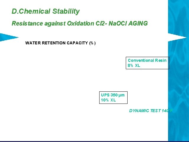 D. Chemical Stability Resistance against Oxidation Cl 2 - Na. OCl AGING WATER RETENTION D. Chemical Stability Resistance against Oxidation Cl 2 - Na. OCl AGING WATER RETENTION