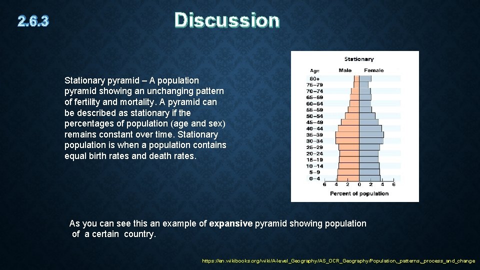 2. 6. 3 Discussion Stationary pyramid – A population pyramid showing an unchanging pattern