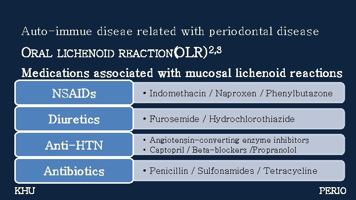 Auto-immue diseae related with periodontal disease ORAL LICHENOID REACTION(OLR)2, 3 Medications associated with mucosal