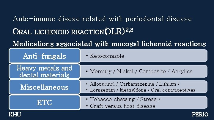 Auto-immue diseae related with periodontal disease ORAL LICHENOID REACTION(OLR)2, 3 Medications associated with mucosal