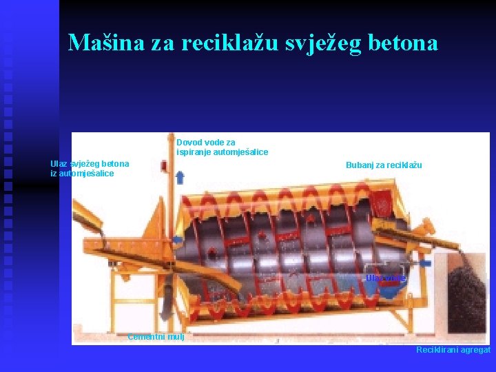 Mašina za reciklažu svježeg betona Dovod vode za ispiranje automješalice Ulaz svježeg betona iz