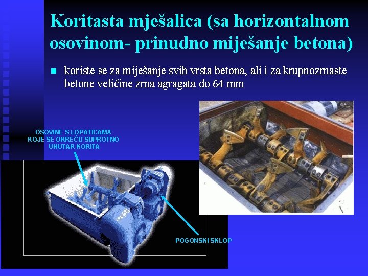 Koritasta mješalica (sa horizontalnom osovinom- prinudno miješanje betona) n koriste se za miješanje svih