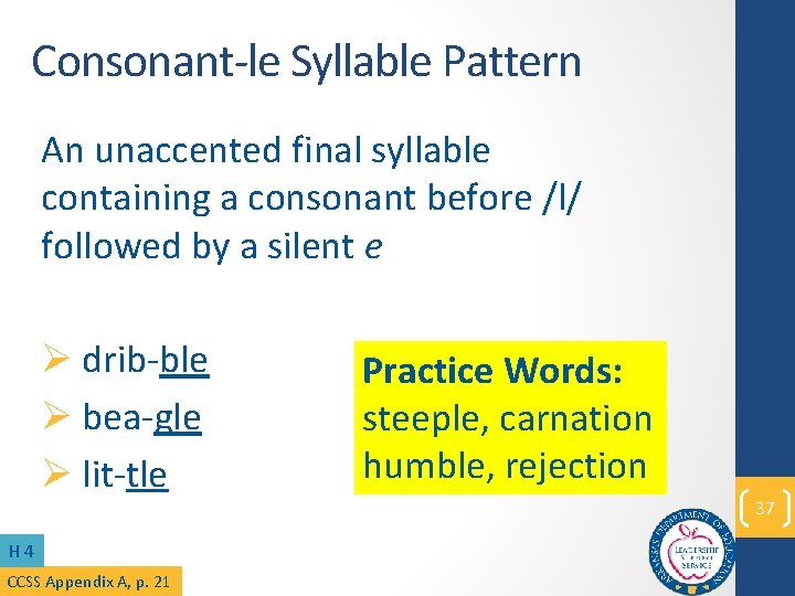 Consonant-le Syllable Pattern An unaccented final syllable containing a consonant before /l/ followed by