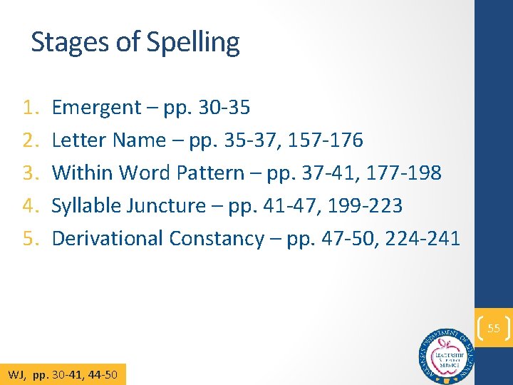 Stages of Spelling 1. 2. 3. 4. 5. Emergent – pp. 30 -35 Letter