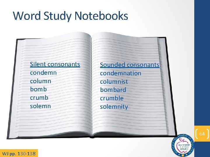 Word Study Notebooks Silent consonants condemn column bomb crumb solemn Sounded consonants condemnation columnist