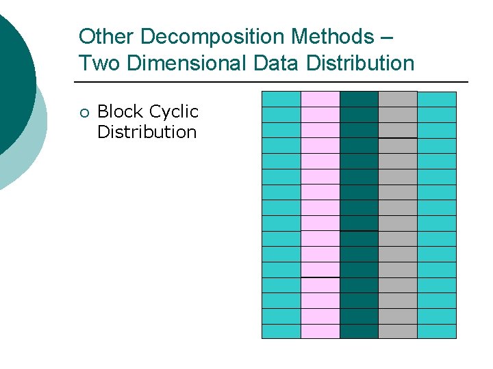 Other Decomposition Methods – Two Dimensional Data Distribution ¡ Block Cyclic Distribution 