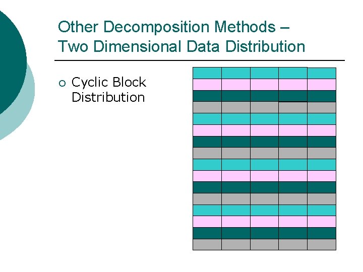 Other Decomposition Methods – Two Dimensional Data Distribution ¡ Cyclic Block Distribution 