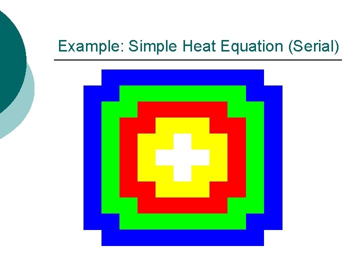 Example: Simple Heat Equation (Serial) 