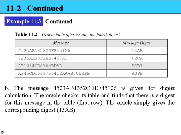 11 -2 Continued Example 11. 3 Continued b. The message 4523 AB 1352 CDEF