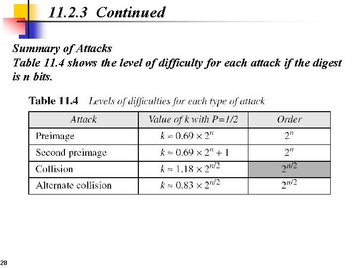 11. 2. 3 Continued Summary of Attacks Table 11. 4 shows the level of