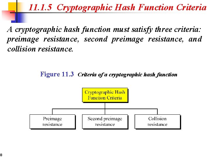 11. 1. 5 Cryptographic Hash Function Criteria A cryptographic hash function must satisfy three