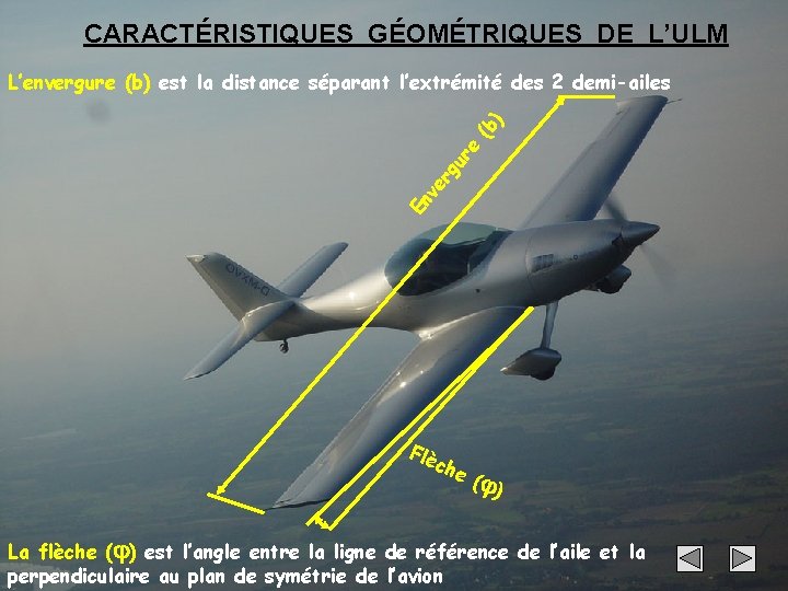 CARACTÉRISTIQUES GÉOMÉTRIQUES DE L’ULM En ve rg ur e (b ) L’envergure (b) est