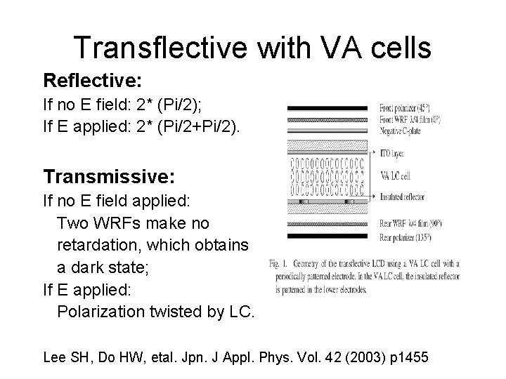Transflective with VA cells Reflective: If no E field: 2* (Pi/2); If E applied: