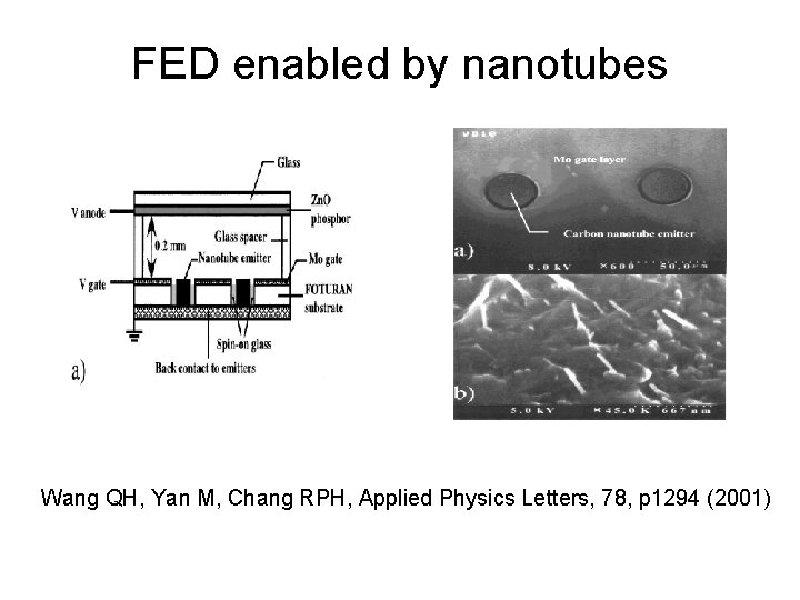 FED enabled by nanotubes Wang QH, Yan M, Chang RPH, Applied Physics Letters, 78,
