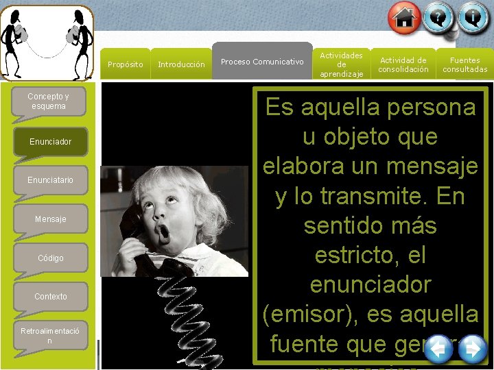 Propósito Concepto y esquema Enunciador Enunciatario Mensaje Código Contexto Retroalimentació n Introducción Proceso Comunicativo