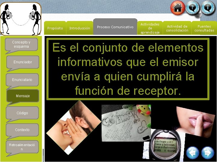 Propósito Concepto y esquema Enunciador Enunciatario Mensaje Código Contexto Retroalimentació n Introducción Proceso Comunicativo