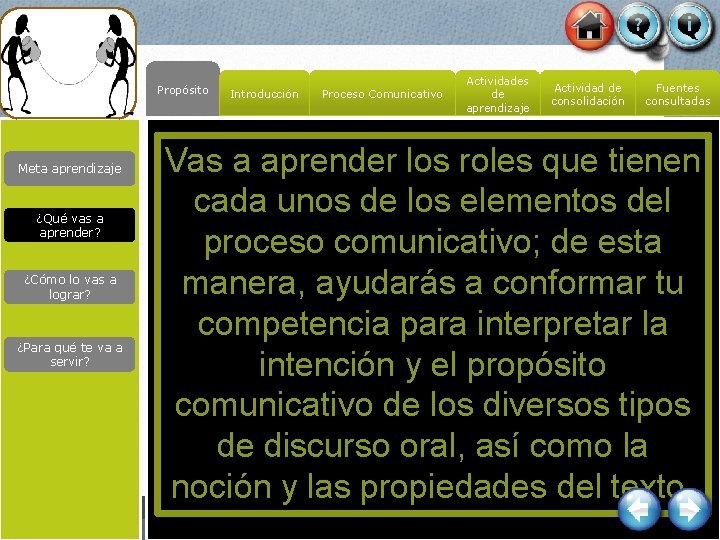 Propósito Meta aprendizaje ¿Qué vas a aprender? ¿Cómo lo vas a lograr? ¿Para qué